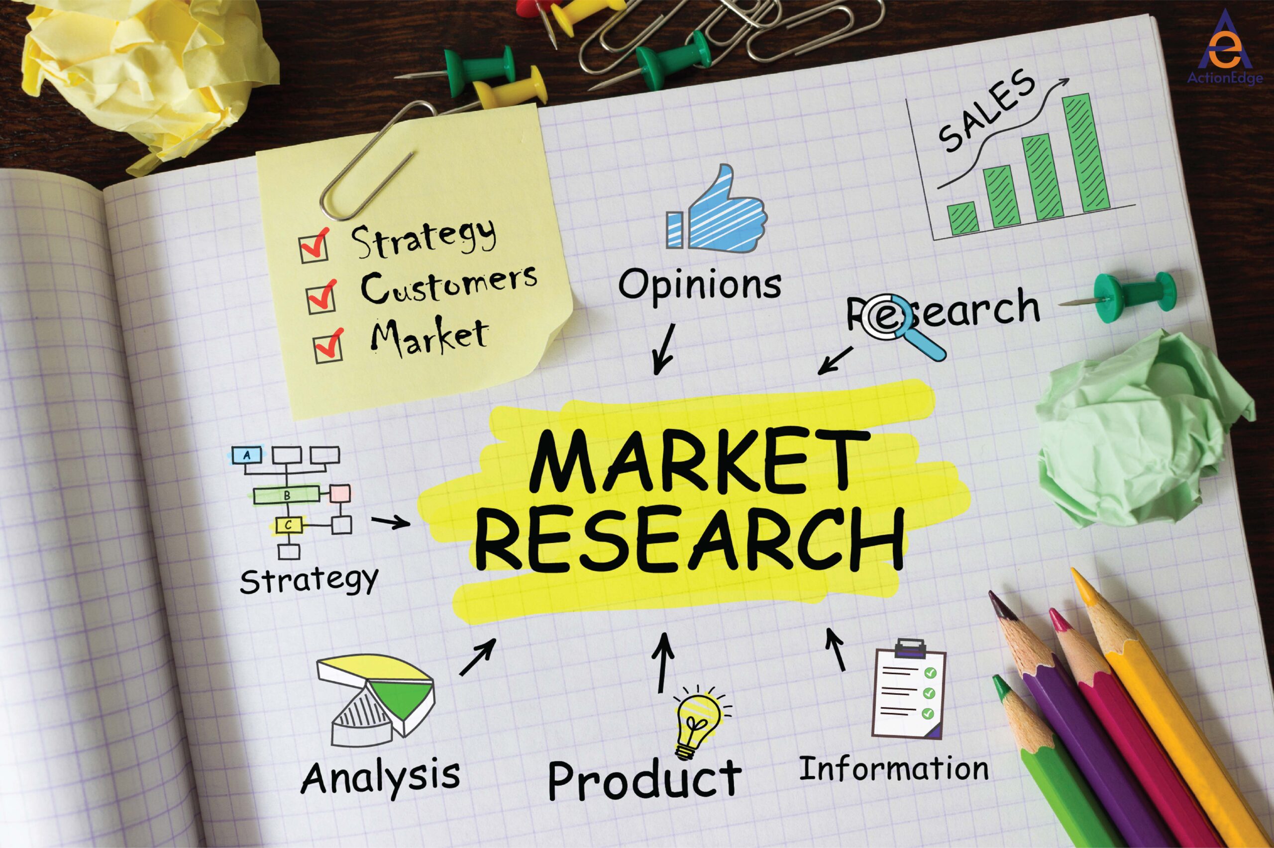 Market Research Methodologies Explained: A Complete Guide for Businesses