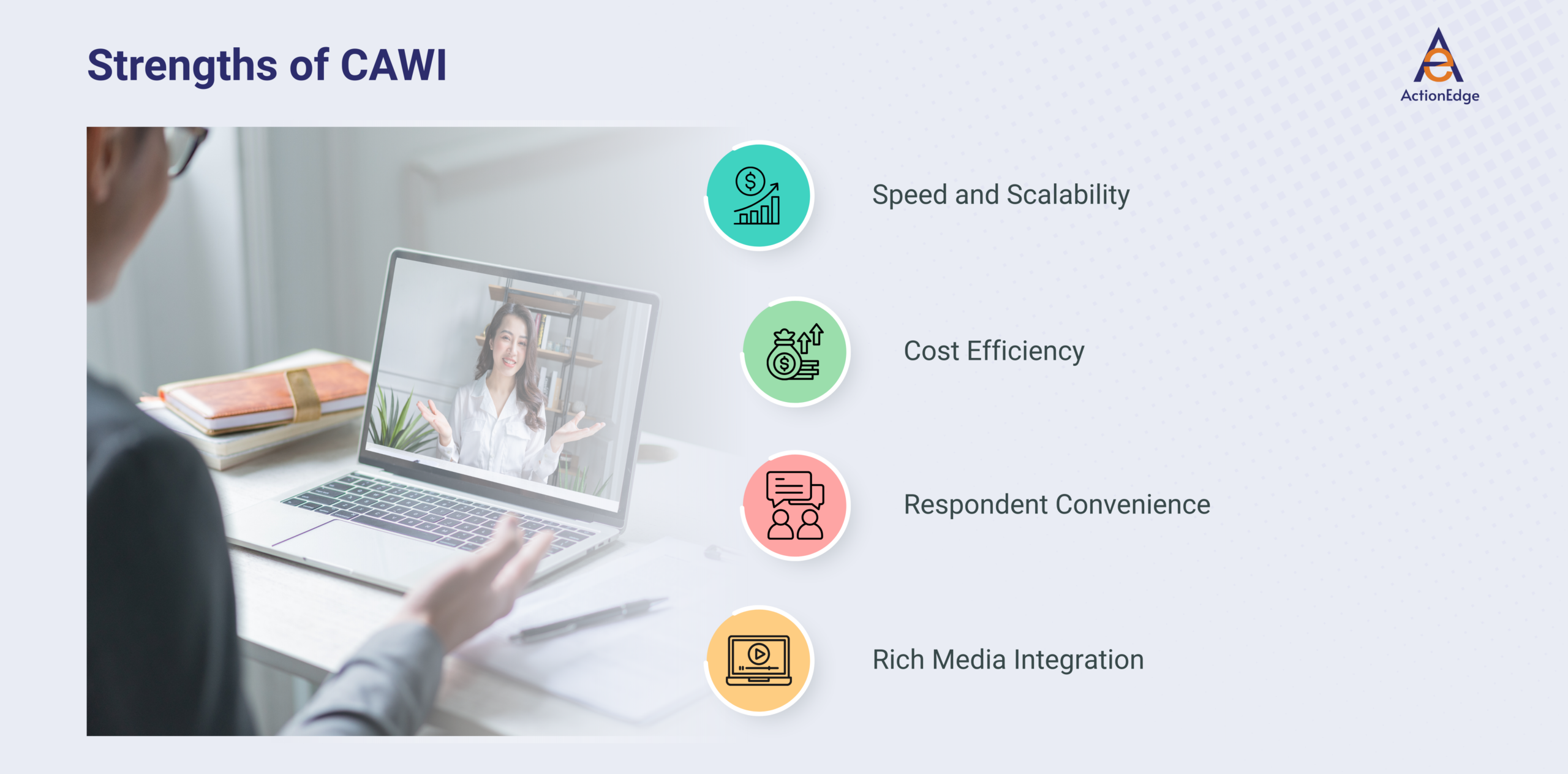Strengths of CAWI